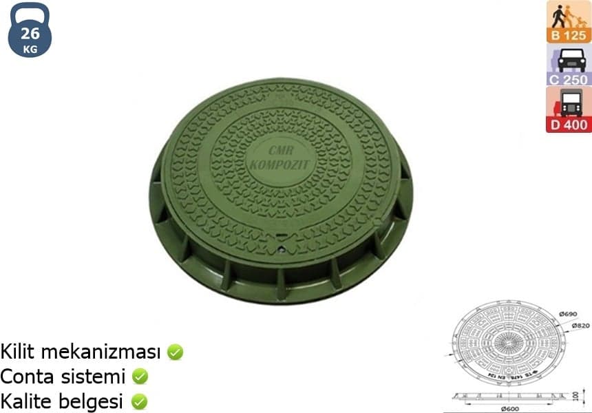 Kompozit Rogar Kapağı Çim Yeşili Yuvarlak I CMR-0005