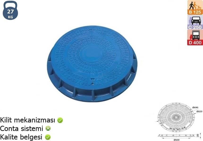 Kompozit Rogar Kapağı Mavi Yuvarlak | CMR-0003