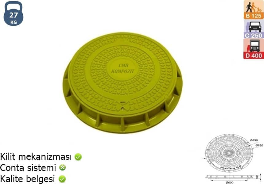 Kompozit rogar kapağı üreticisi sarı