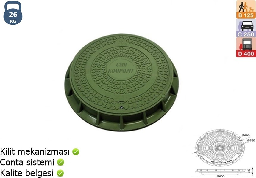 Kompozit Rogar Kapağı Çim Yeşili Yuvarlak I CMR-0005